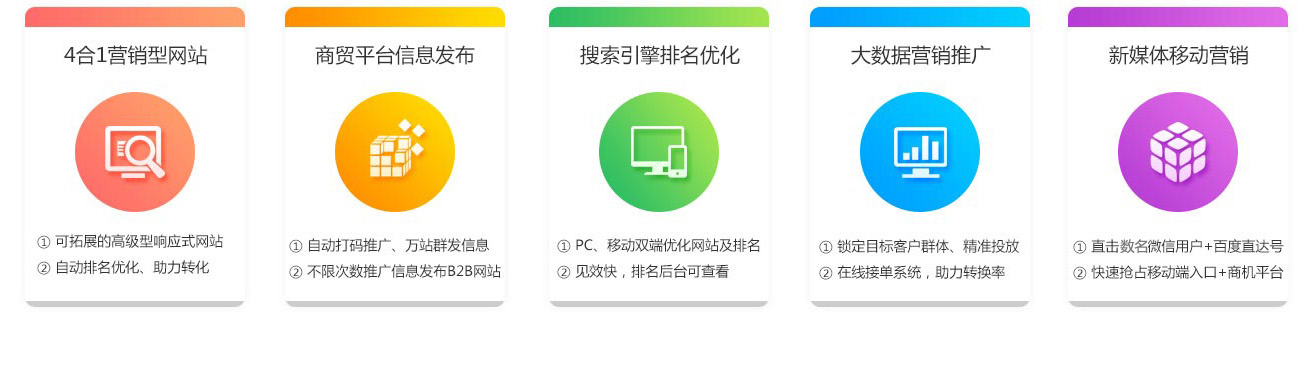 從即日起，搜索引擎關(guān)鍵詞優(yōu)化難題將不再使你困擾